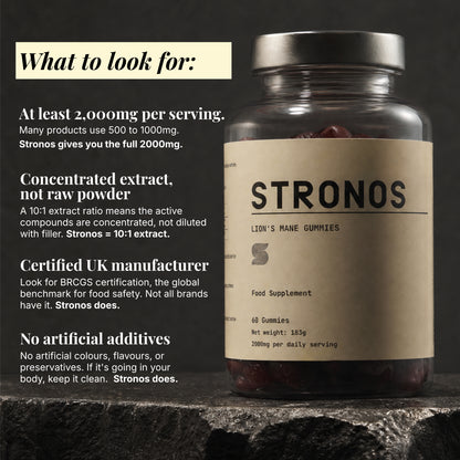 Stronos Lion's Mane Gummies